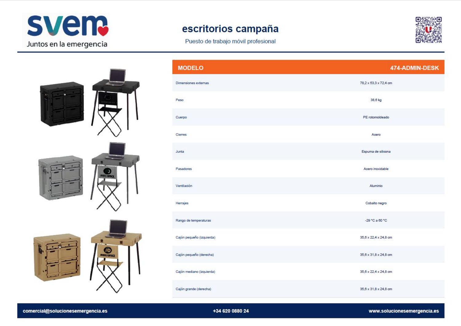 Ficha de Escritorios de campaña, página 1 de 2