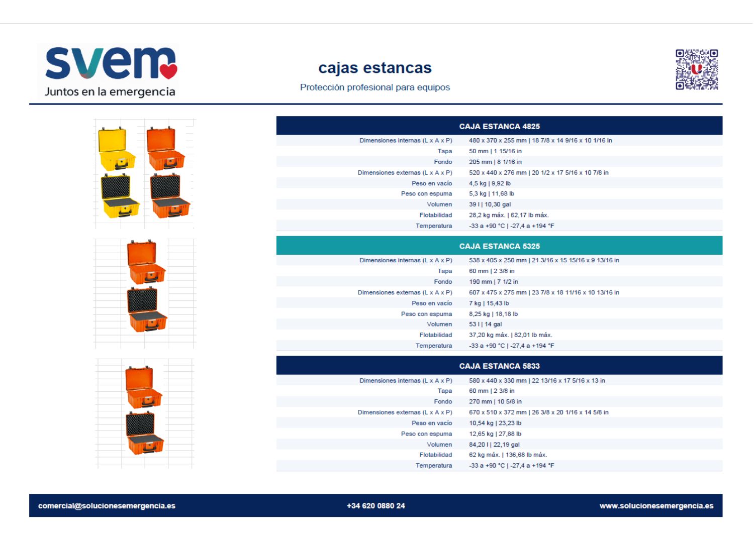 Ficha de Cajas estancas, página 1 de 1
