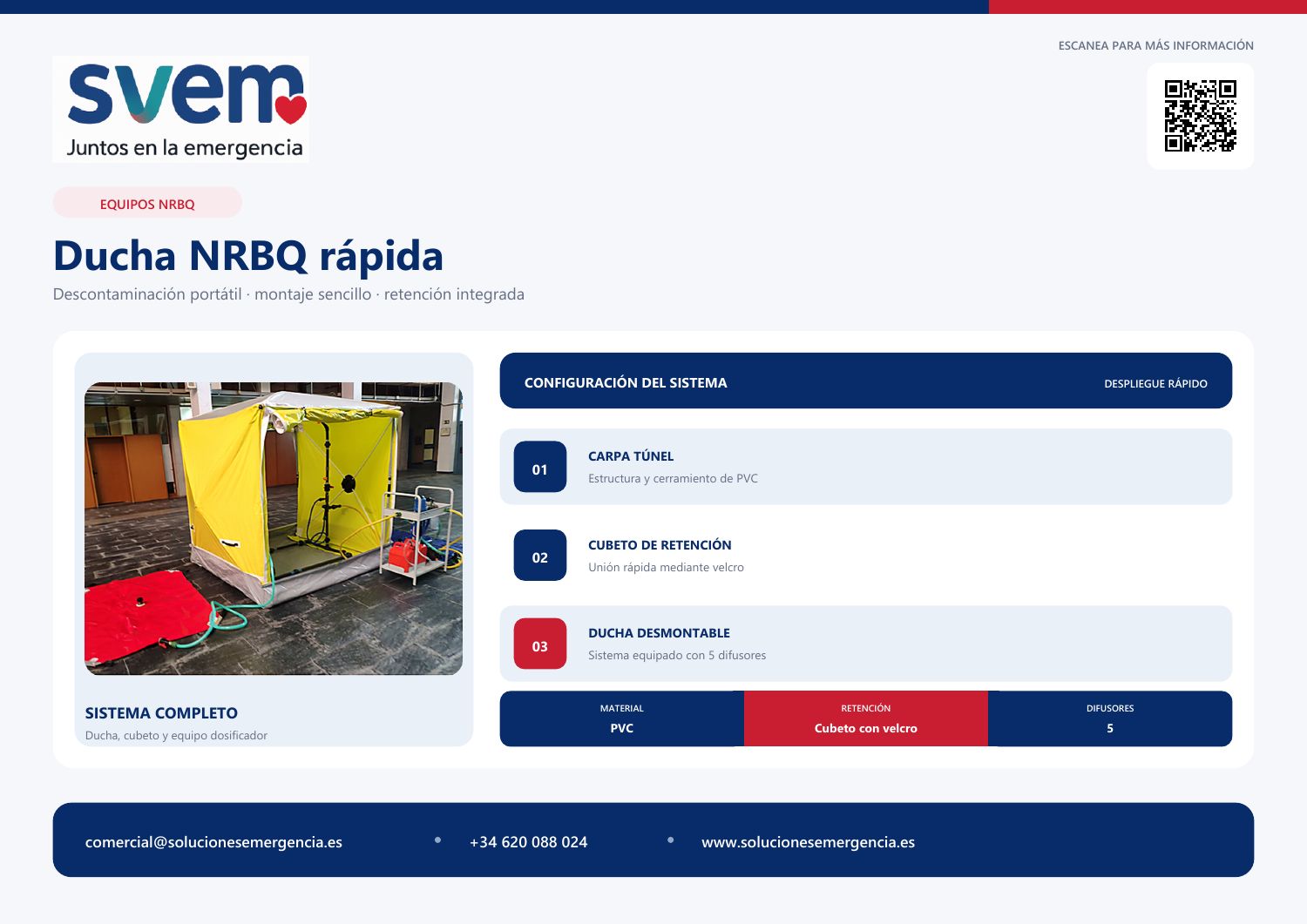 Ficha de Ducha NRBQ rápida, página 1 de 1