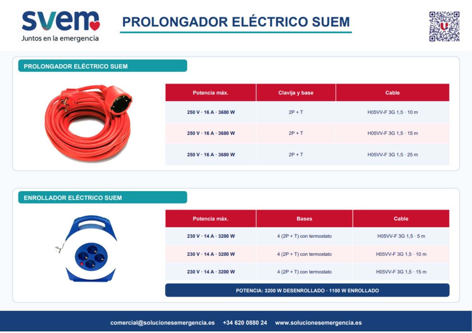 Ficha de Enrollacables, página 1 de 7