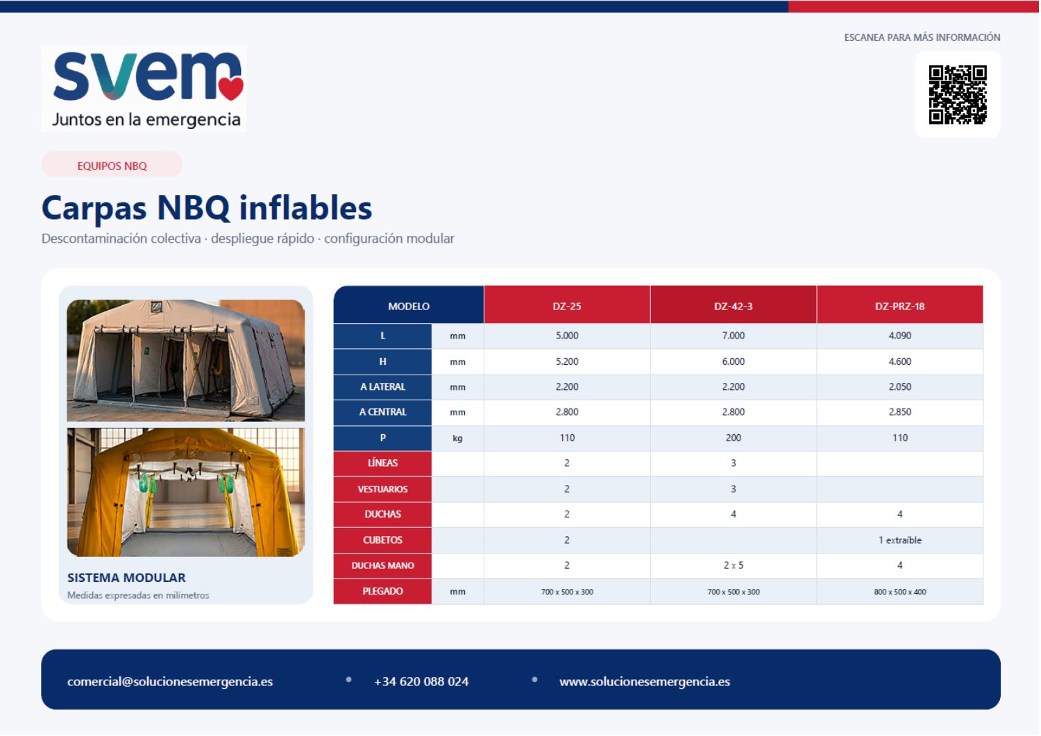 Ficha de Equipos NRBQ inflables, página 1 de 8